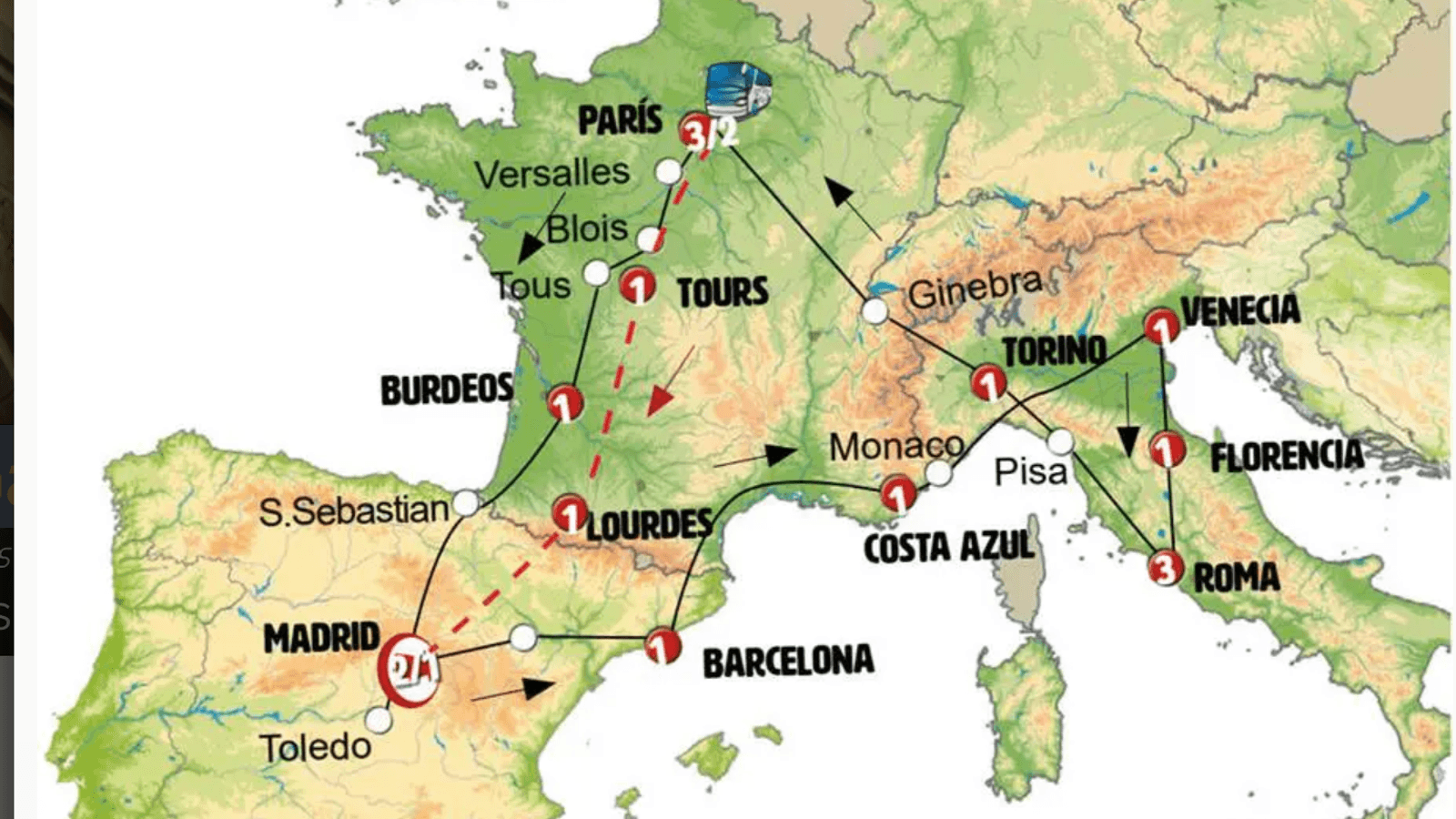 Europa Soñada con Lourdes