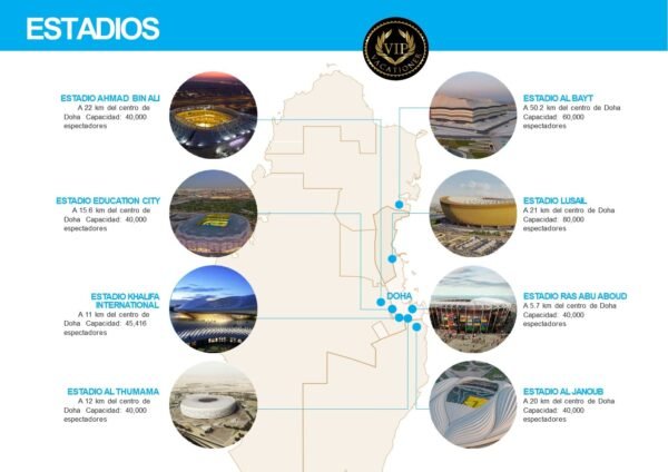 Qatar 2022 .Nos vamos a alentar a la Celeste - Imagen 4