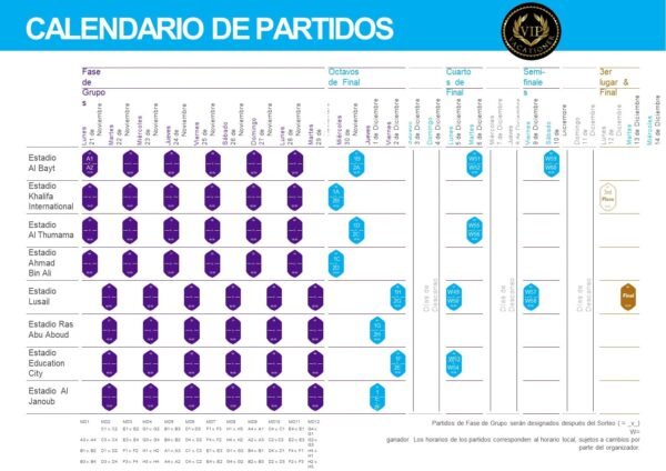 Qatar 2022 .Nos vamos a alentar a la Celeste - Imagen 5