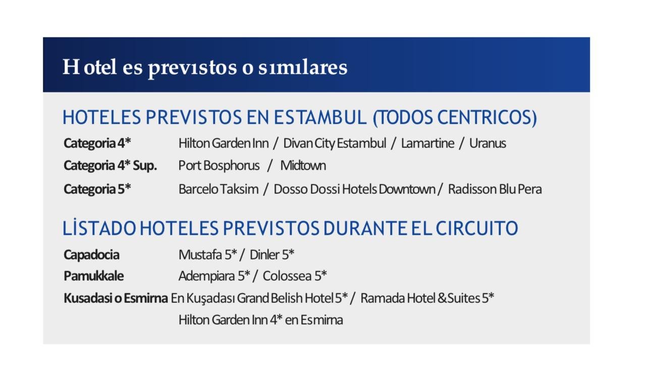 Hoteles Previstos
