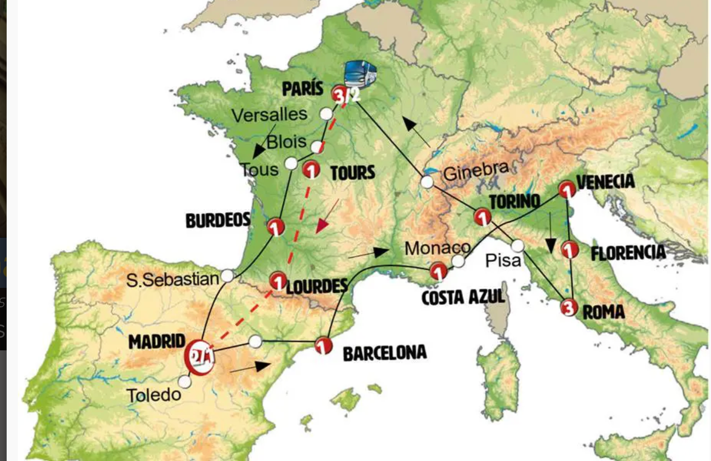 Europa Soñada con Lourdes
