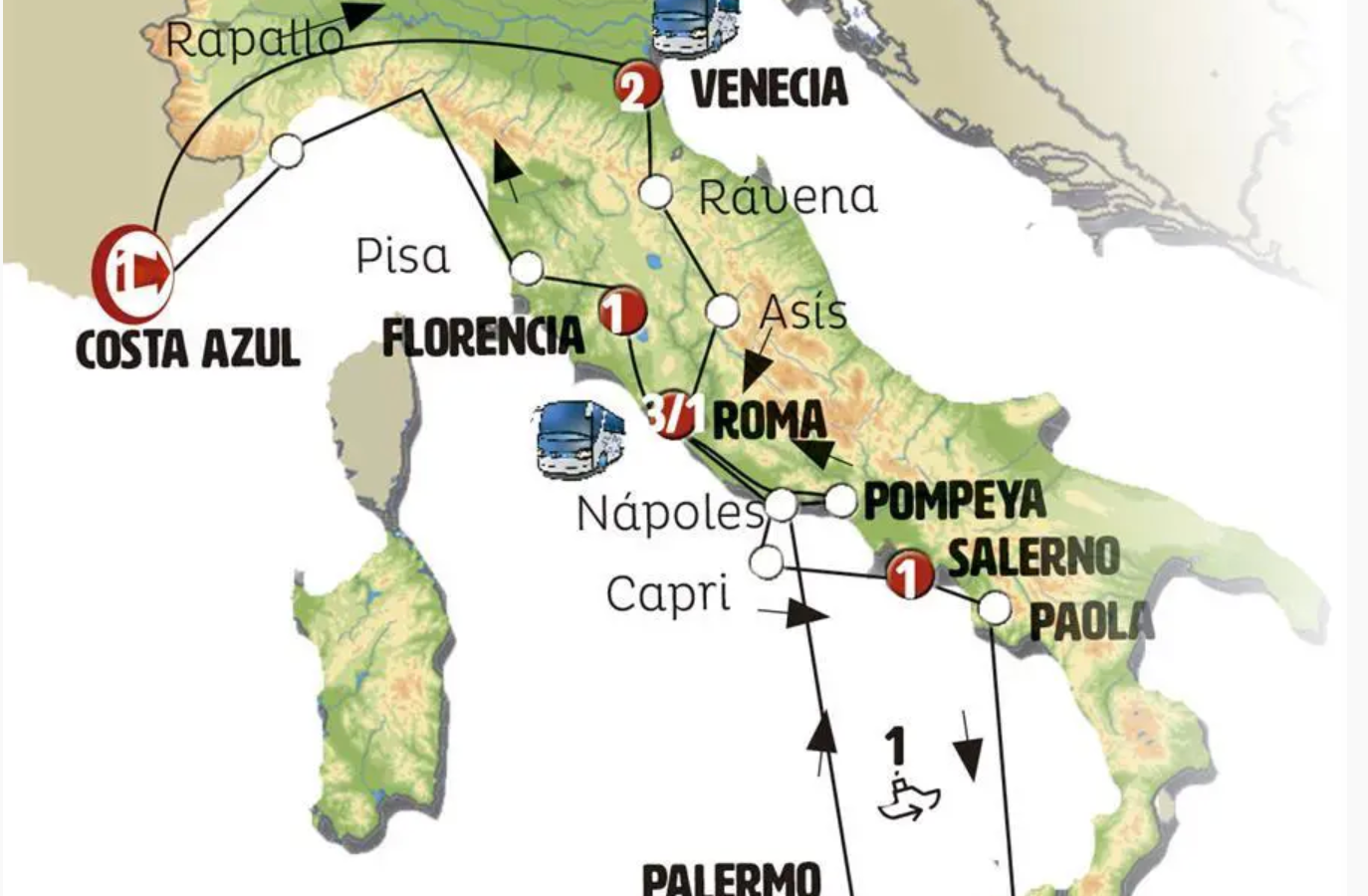 Italia de Norte a Sur